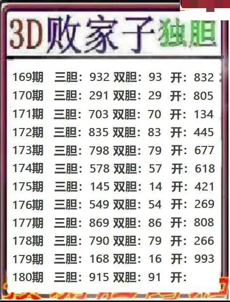 败家子独胆