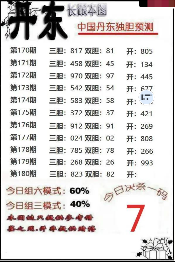 丹东独胆