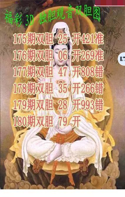 独胆观音