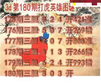 打虎英雄图