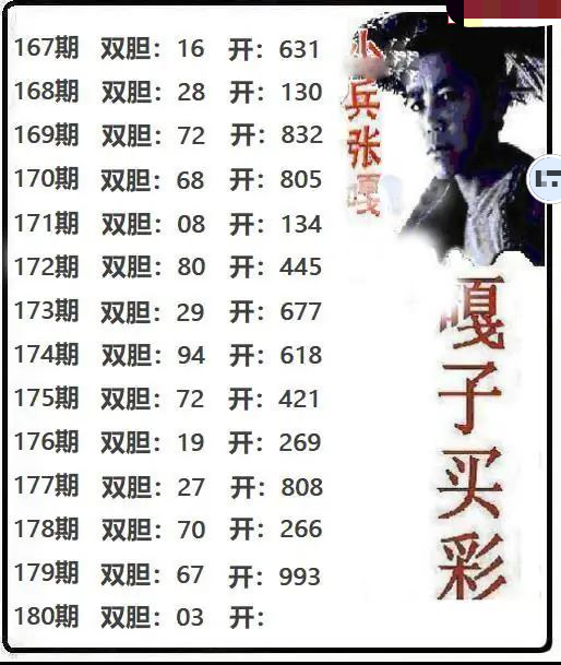 嘎子买彩