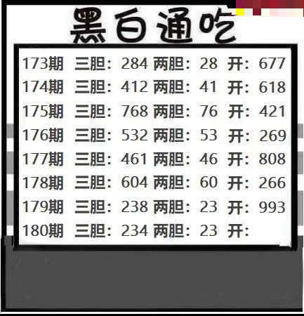 黑白通吃