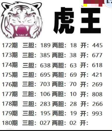 虎王