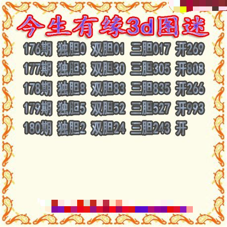 今生有缘三胆