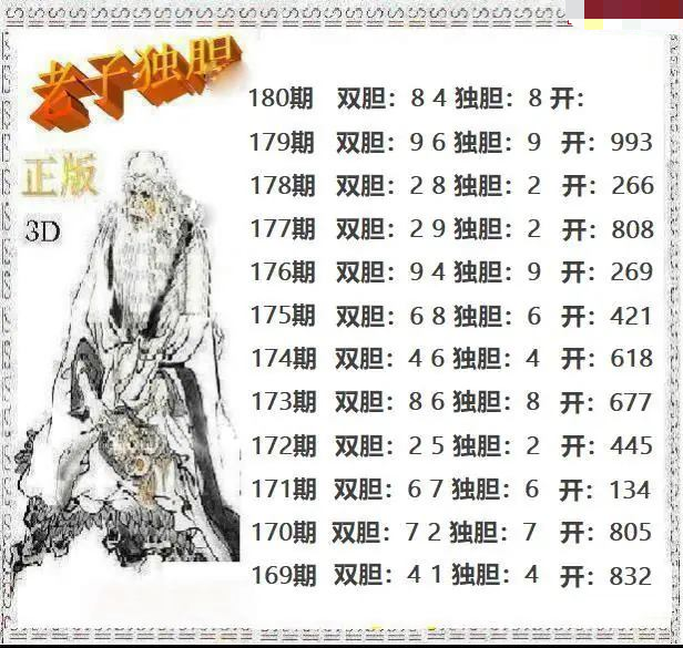 老子独胆图