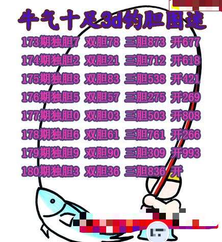 牛彩钓胆图