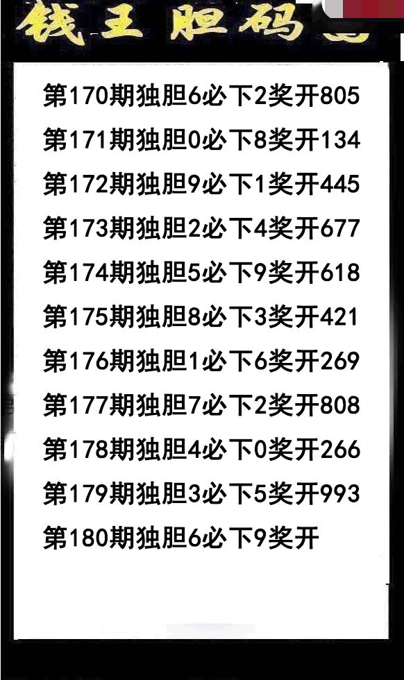 钱王胆码