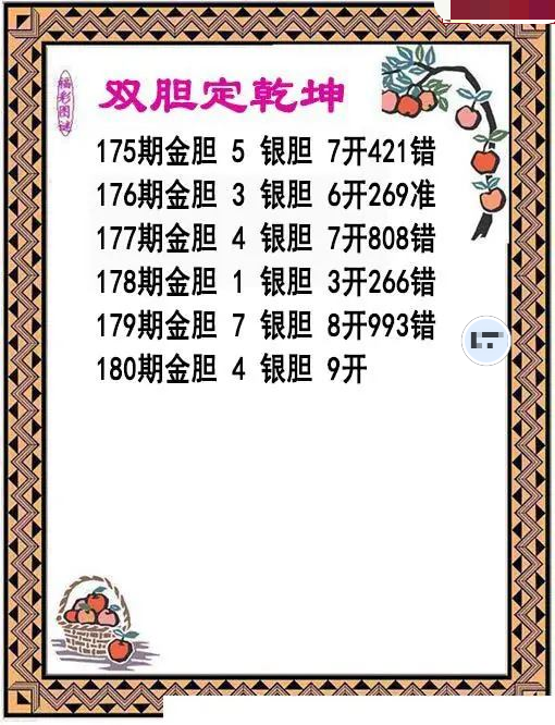 双胆乾坤