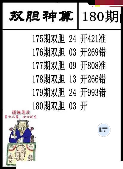 双胆神算
