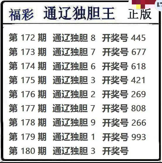 通辽独胆王