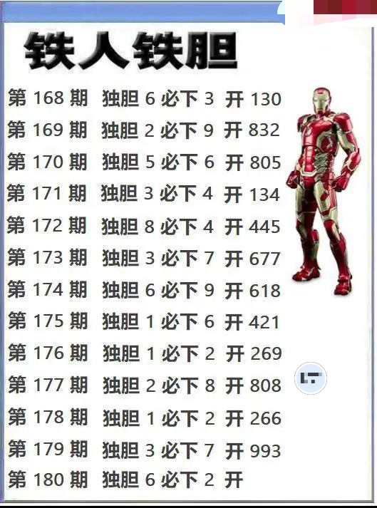 铁人独胆