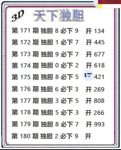 天下独胆