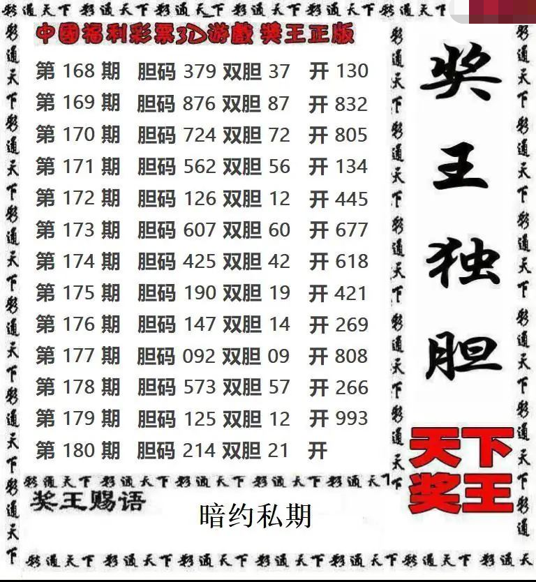 天下奖王
