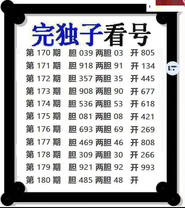 完独子看号