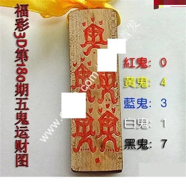 五鬼运财图