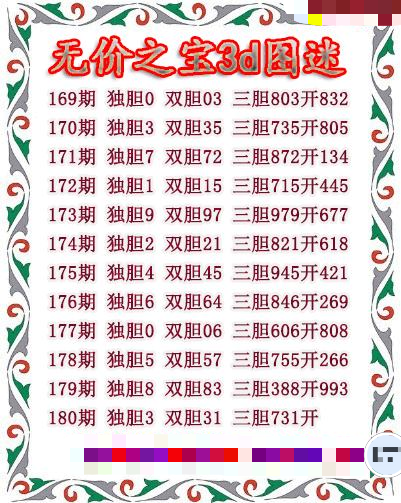 无价之宝送胆