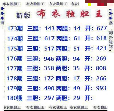 新版布衣独胆王