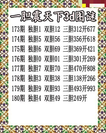 一胆震天下独胆