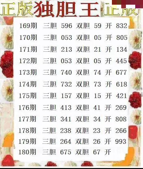 正版独胆王