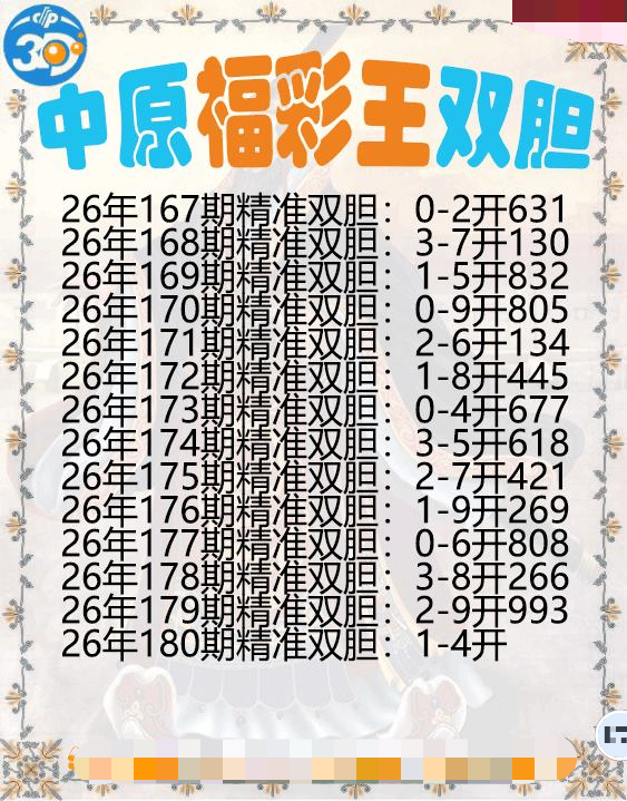 中原福彩王双胆