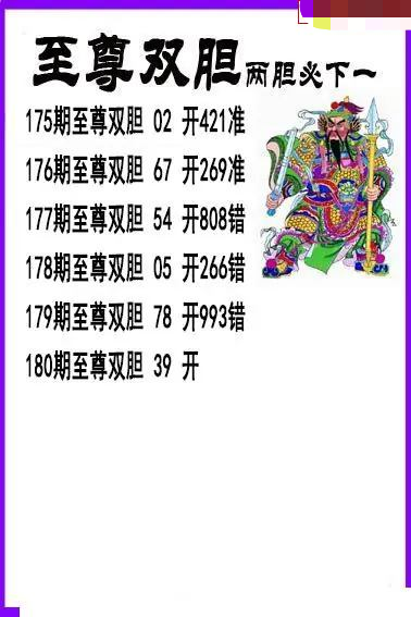至尊双胆