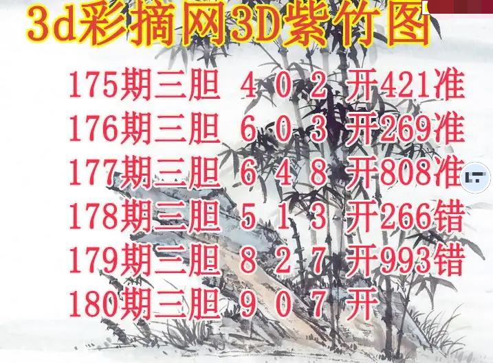 紫竹三胆