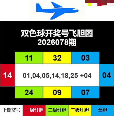 飞胆图