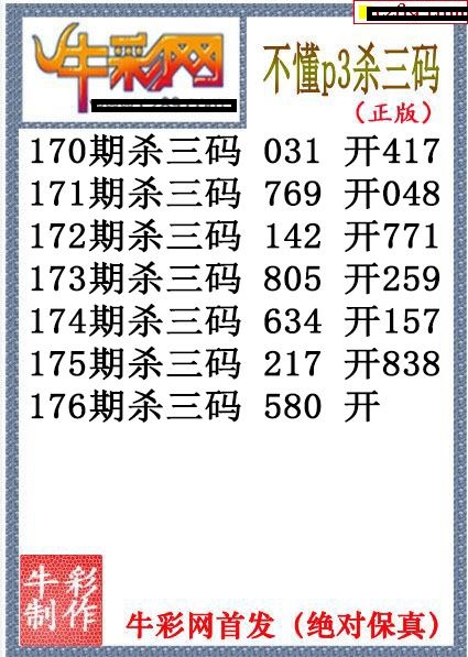 不懂杀码