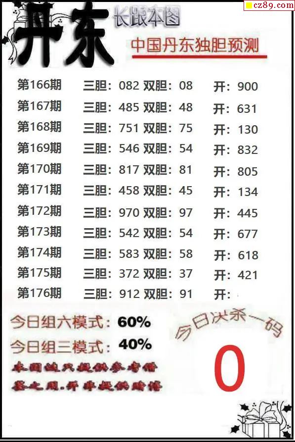 丹东独胆