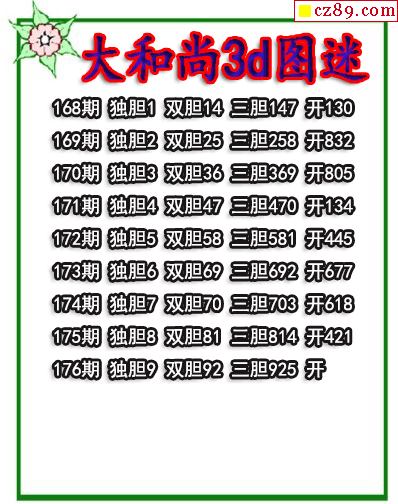 大和尚三胆