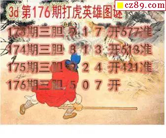 打虎英雄图
