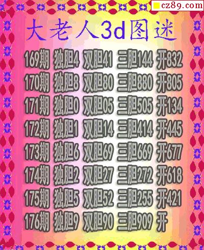 大老人三胆