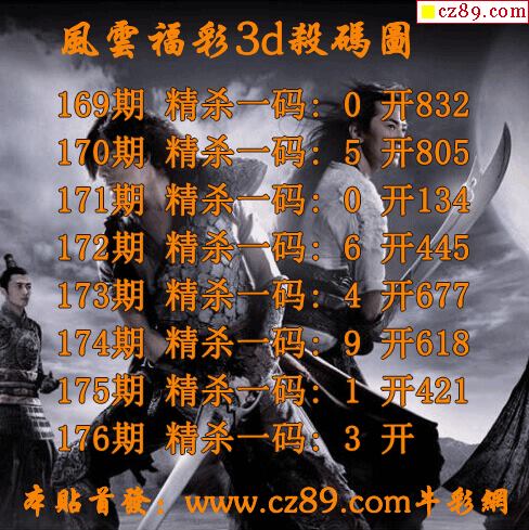风云杀一码
