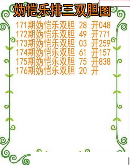 妫恺乐排三双胆图