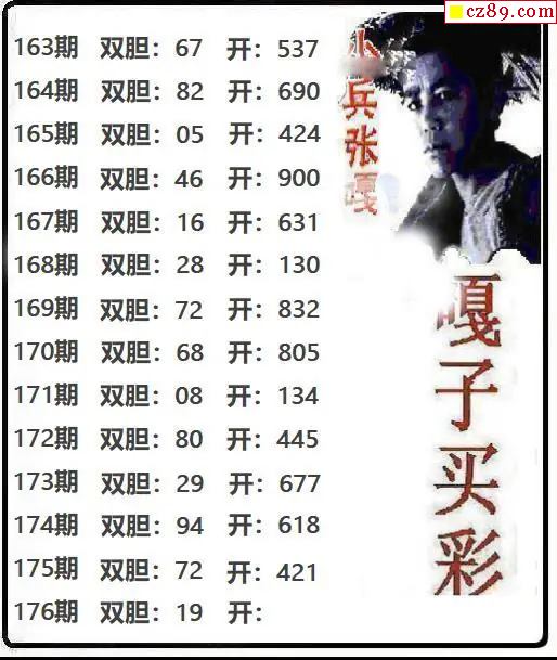 嘎子买彩