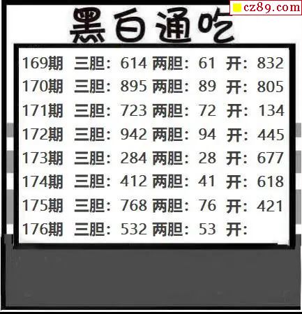 黑白通吃