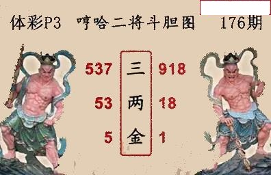 哼哈二将斗胆图