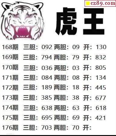 虎王