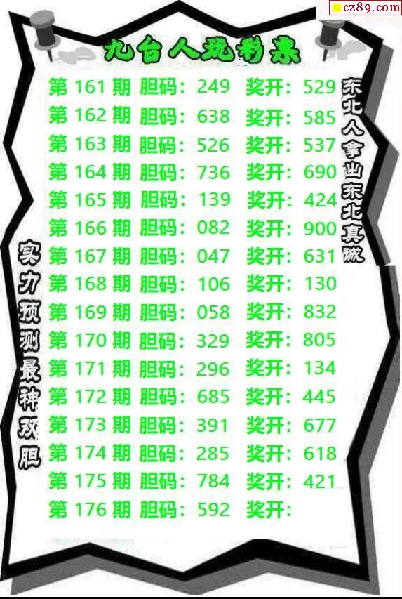 九台胆码