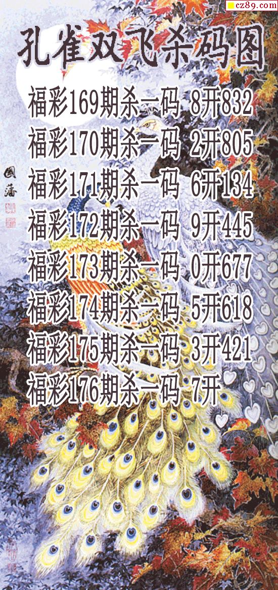 孔雀双飞杀码