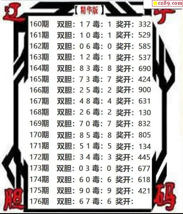 辽宁双胆