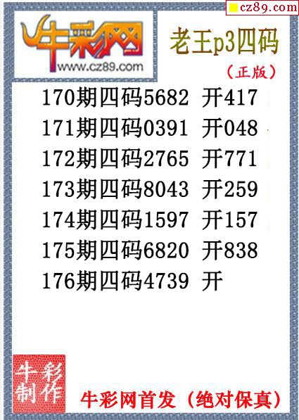 老王胆码