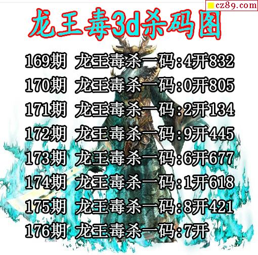 龙王毒杀码