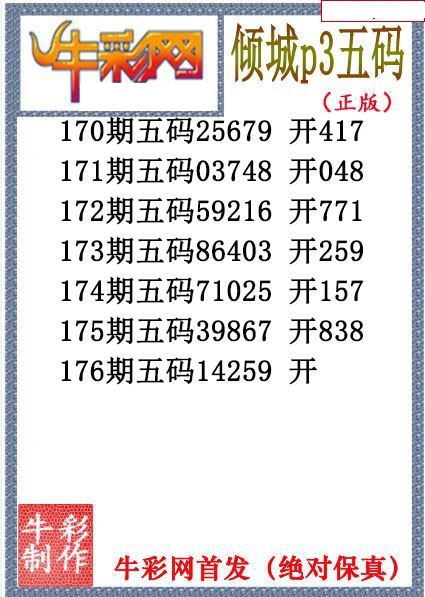 倾城胆码