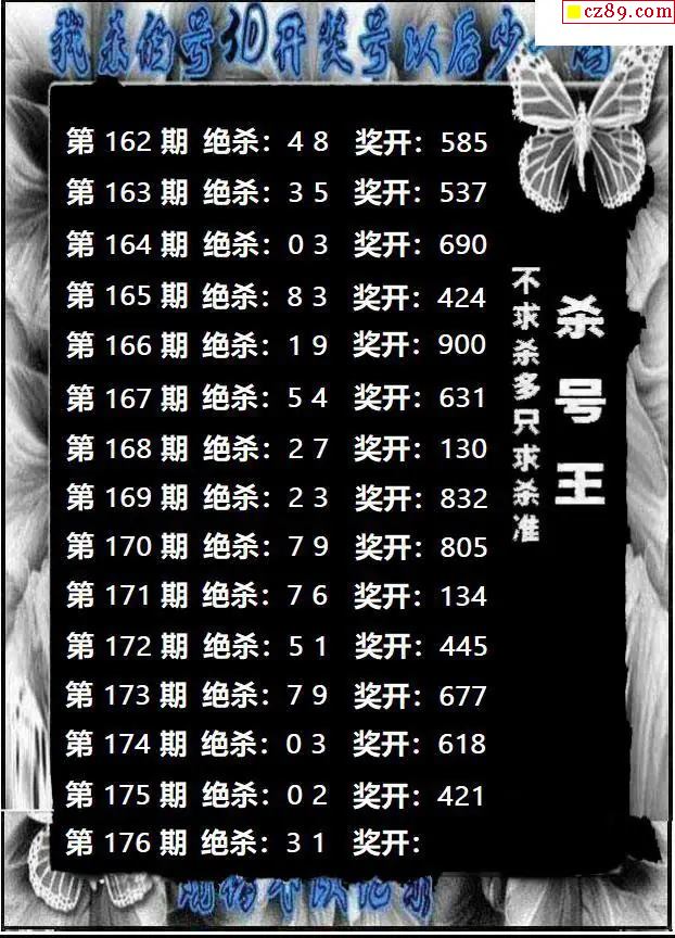 杀号王