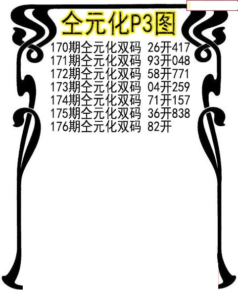 仝元化
