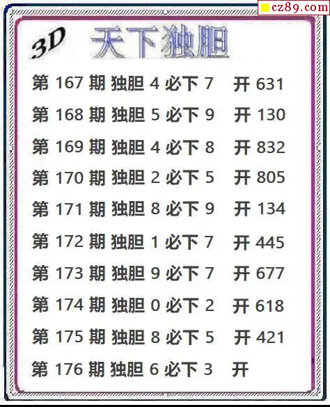 天下独胆