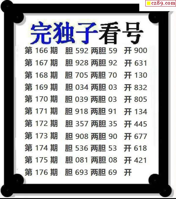 完独子看号
