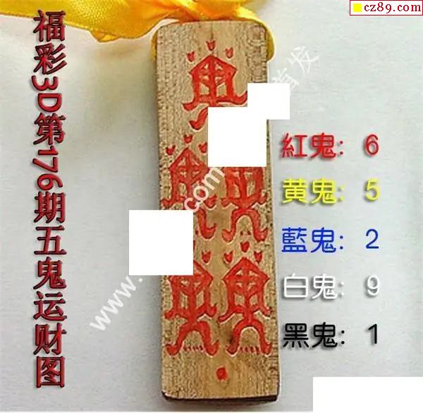 五鬼运财图