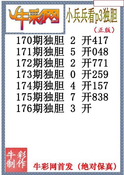 小兵兵独胆